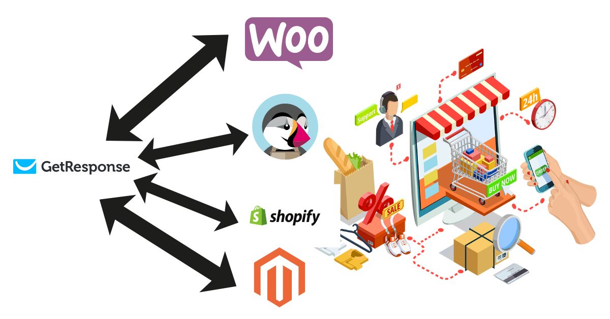 getresponse ecommerce